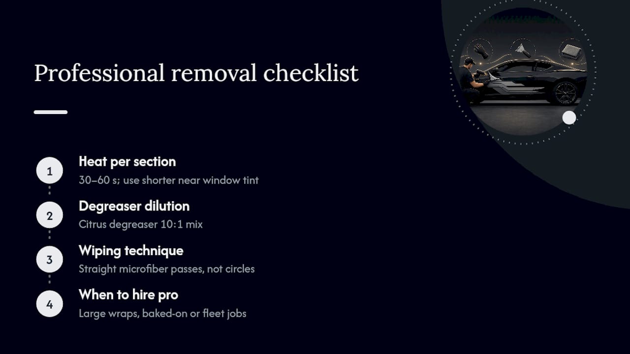 Vinyl removal timing and dilution guide