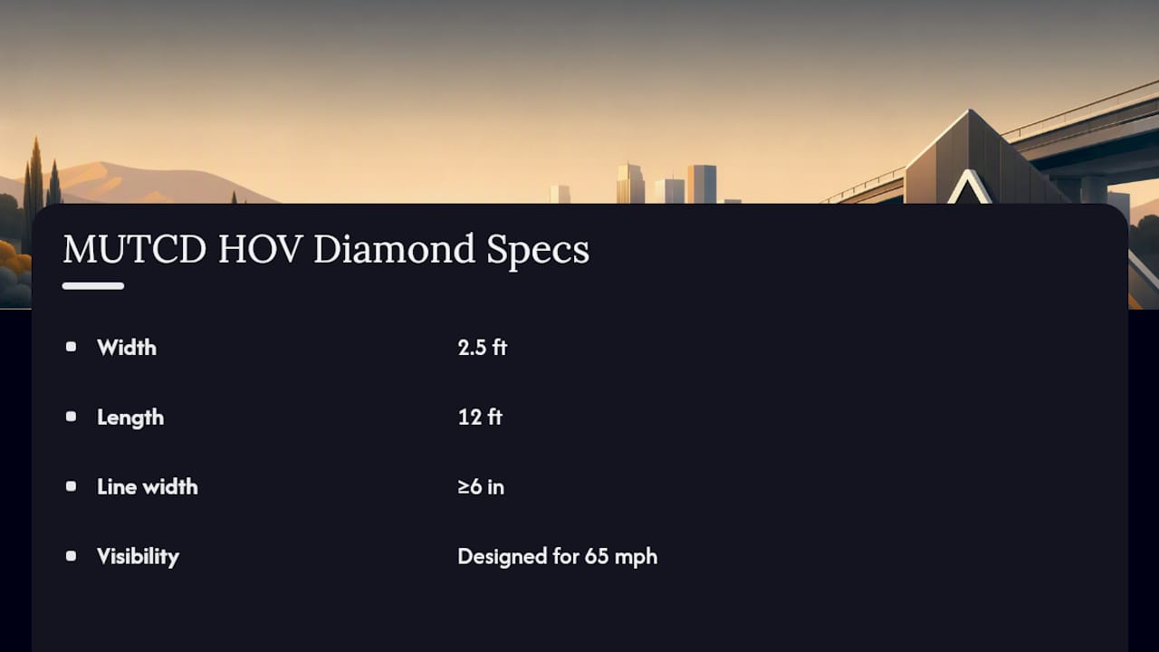 MUTCD white diamond measurement specifications