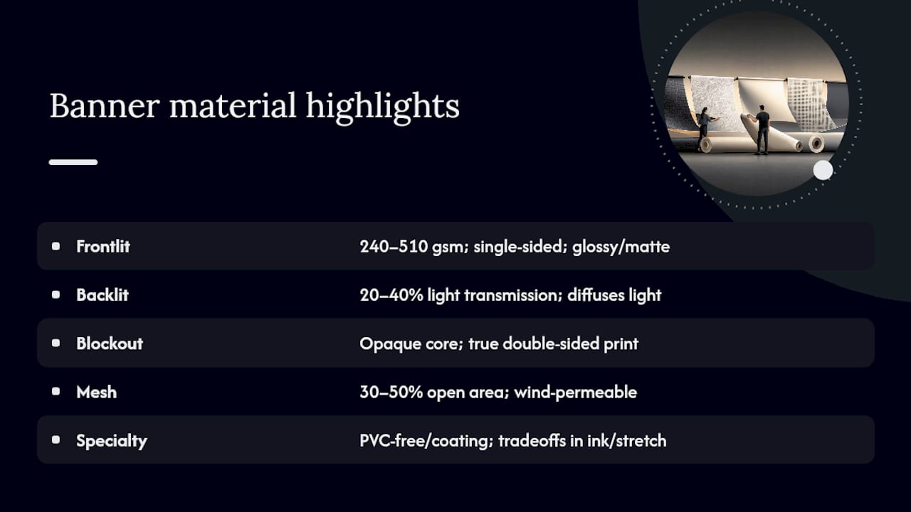 Comparison of five flex banner material types